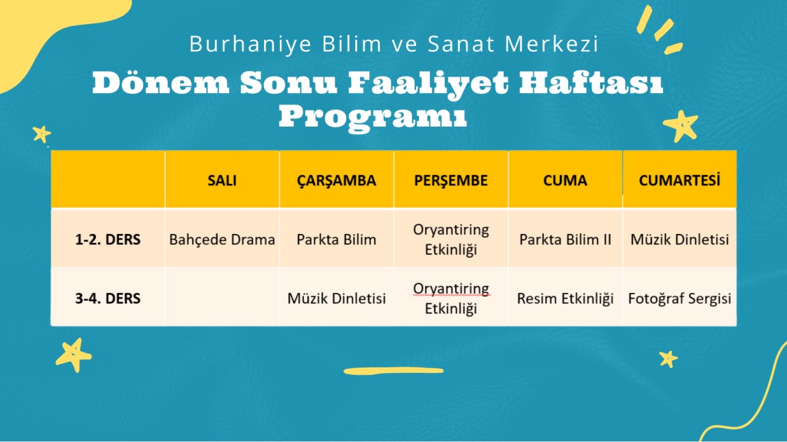 Dönem Sonu Faaliyet Haftası Etkinlik Programı